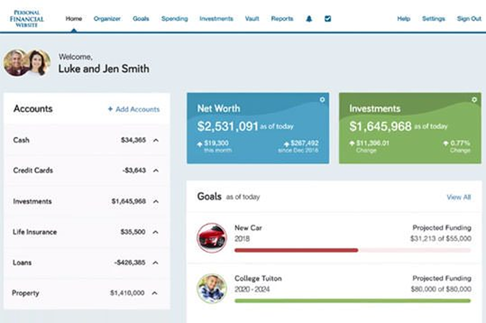 finance dashboard